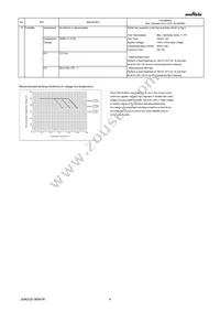 GRM022R60J473ME15L Datasheet Page 4