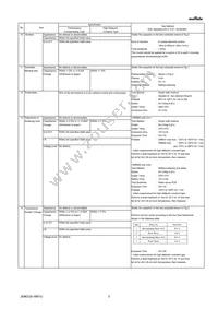 GRM022R61A101MA01L Datasheet Page 3