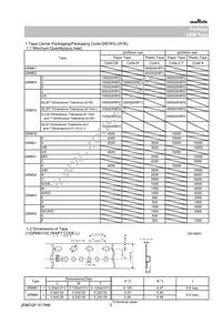 GRM022R61A102KE19L Datasheet Page 5