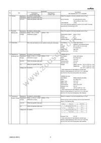 GRM022R61A151MA01L Datasheet Page 3