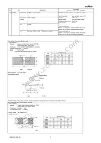 GRM022R61A152KE19L Datasheet Page 4