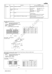 GRM022R61A152ME19L Datasheet Page 4