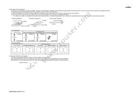 GRM032R60J104KE15D Datasheet Page 20