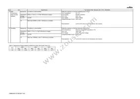 GRM0335C1E102GA01D Datasheet Page 4