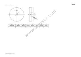 GRM0335C1E102GA01D Datasheet Page 7