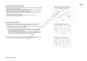 GRM0335C1E102GA01D Datasheet Page 11