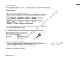 GRM0335C1E102GA01D Datasheet Page 17