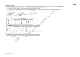 GRM0335C1E102GA01D Datasheet Page 20