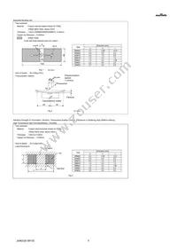 GRM0335C1E180FA01J Datasheet Page 5