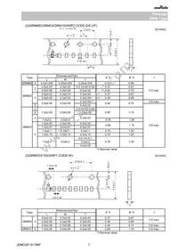 GRM0335C1E180FA01J Datasheet Page 7