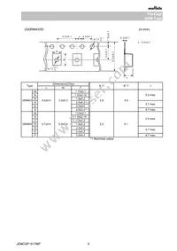 GRM0335C1E180FA01J Datasheet Page 9