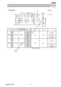 GRM0335C1E220FA01J Datasheet Page 9