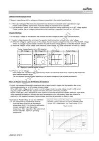 GRM0335C1E220FA01J Datasheet Page 13