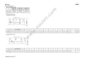 GRM0335C1E220JD01J Datasheet Page 6