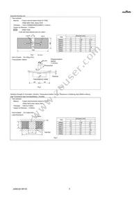 GRM0335C1E270FA01J Datasheet Page 5