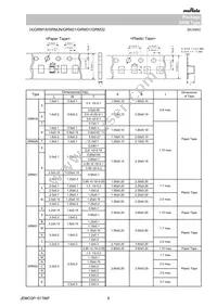 GRM0335C1E330FA01J Datasheet Page 8