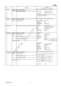 GRM0335C1E470FA01J Datasheet Page 3