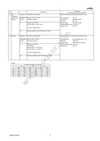 GRM0335C1H100FA01J Datasheet Page 4