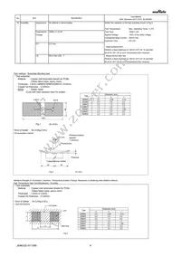 GRM033C71A104KE14E Datasheet Page 4
