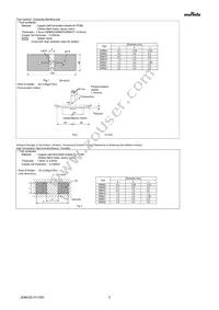 GRM033C71C104KE14E Datasheet Page 5