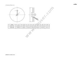 GRM033C71C104KE14J Datasheet Page 7