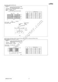 GRM033C71C104ME14D Datasheet Page 5