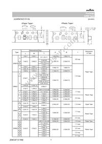 GRM033C80G104KE19E Datasheet Page 7