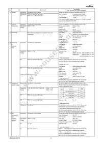 GRM033C80G224ME15D Datasheet Page 3