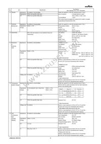 GRM033C80G224ME90J Datasheet Page 3