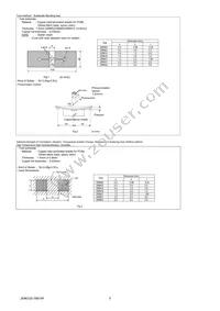 GRM033C80J104KE84J Datasheet Page 5