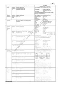 GRM033C80J104ME84J Datasheet Page 3