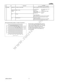 GRM033C80J104ME84J Datasheet Page 4