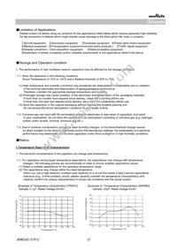 GRM033C80J105ME05E Datasheet Page 12