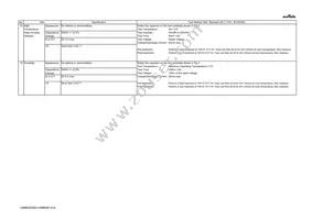 GRM033C80J105ME05J Datasheet Page 4