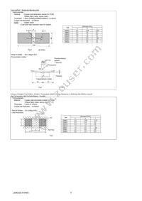 GRM033C80J224KE90E Datasheet Page 5