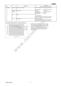 GRM033C80J224ME90J Datasheet Page 4