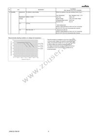 GRM033C80J563KE84D Datasheet Page 4