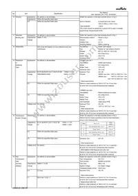 GRM033C80J563ME84D Datasheet Page 3