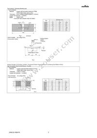 GRM033C80J823ME15D Datasheet Page 5
