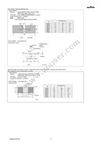 GRM033C81A105ME05E Datasheet Page 5