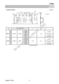 GRM033C81A105ME05E Datasheet Page 9