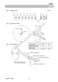 GRM033C81A105ME05E Datasheet Page 10