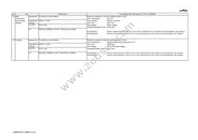 GRM033C81C104ME14D Datasheet Page 4