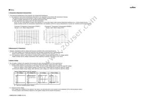 GRM033C81C104ME14D Datasheet Page 10