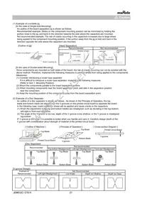 GRM033C81E103KE14E Datasheet Page 21