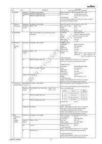 GRM033R60G105MEA2E Datasheet Page 3