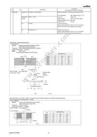 GRM033R60G105MEA2E Datasheet Page 4