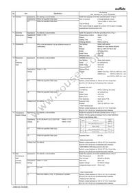 GRM033R60G155ME14E Datasheet Page 3