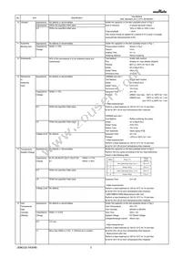 GRM033R60G225ME44D Datasheet Page 3