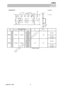 GRM033R60G225ME44D Datasheet Page 9